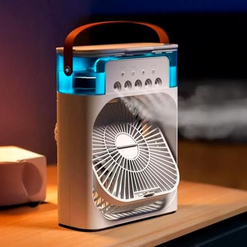 Electronic Gadgets